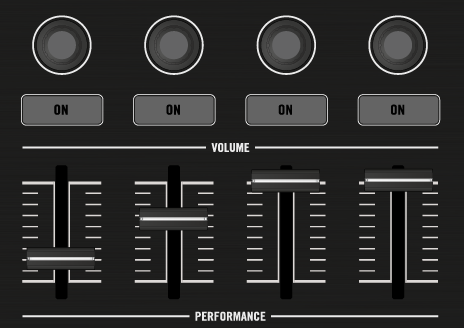 KB4052_PerformanceArea